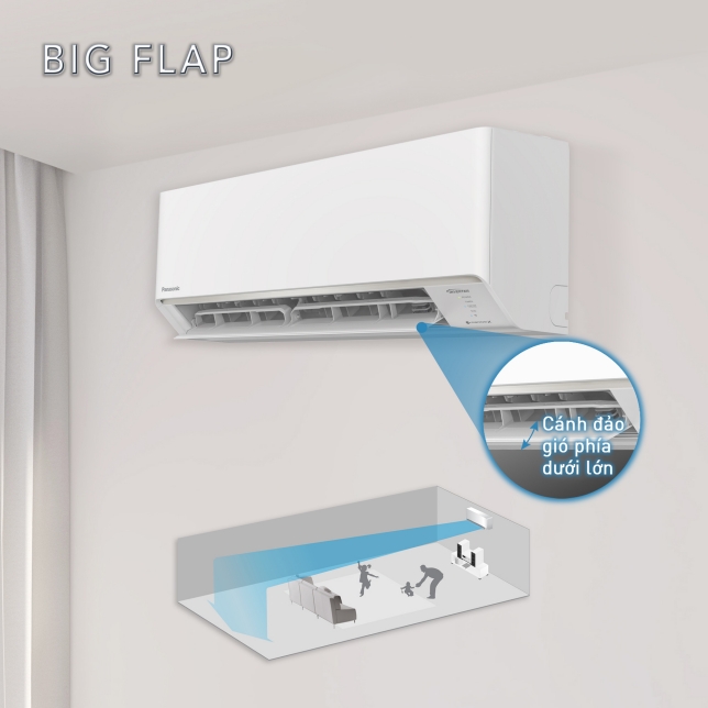 Máy Lạnh Panasonic Inverter 1.5 HP CU_CS-RU12AKH-8