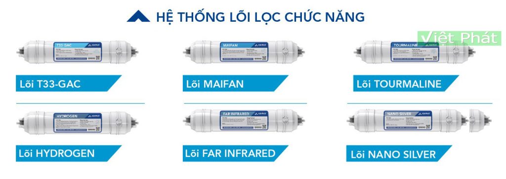 Máy lọc nước RO nóng lạnh Hòa Phát HWBR1A1021