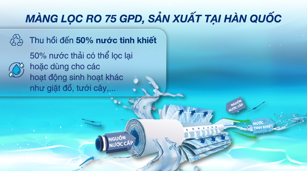 Máy lọc nước RO nóng nguội lạnh Sanaky Inverter VH102HP3 11 lõi