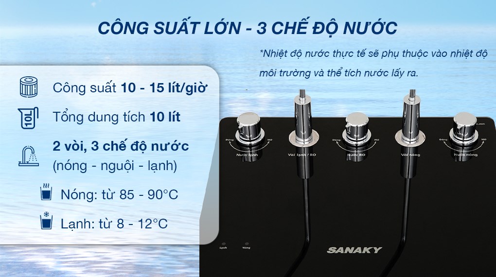 Máy lọc nước RO nóng nguội lạnh Sanaky Inverter VH-202HY3 11 lõi