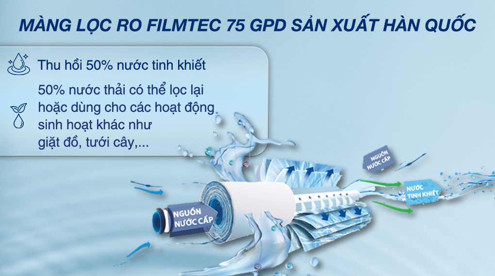 Máy lọc nước Sanaky VH-5020VD nóng nguội 11 lõi