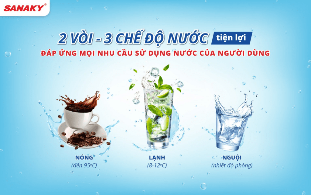 Máy lọc nước Sanaky VH-6210VD