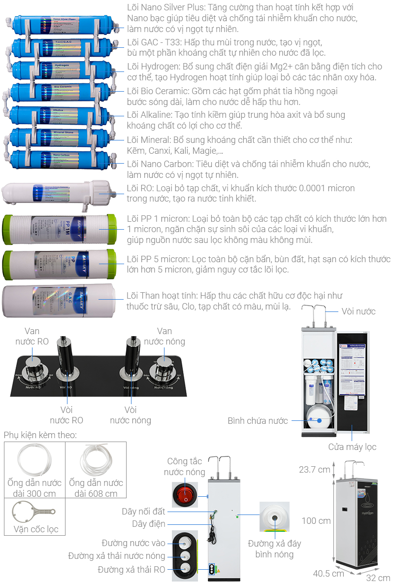 Máy lọc nước Sanaky VH-5020VD nóng nguội 11 lõi