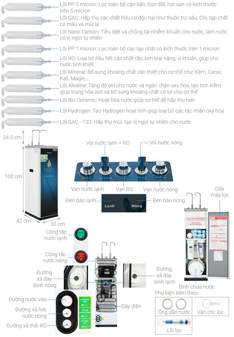Máy lọc nước RO nóng nguội lạnh Sanaky Inverter VH-3210VD3 10 lõi