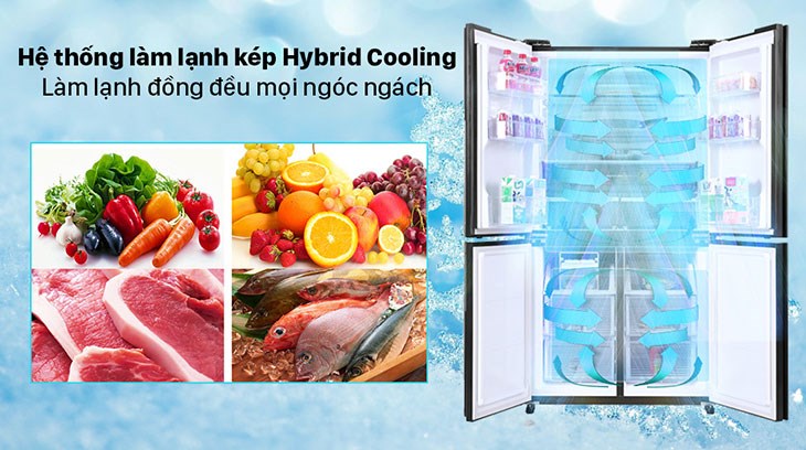 tủ lạnh nhiều cửa