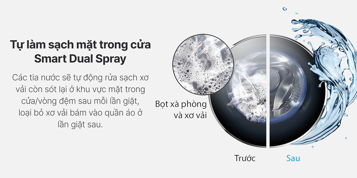 Tự làm sạch mặt trong cửa Smart Dual Spray