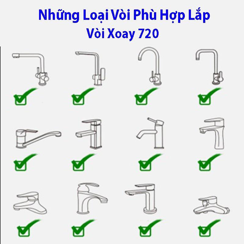 Đầu nối vòi nước thông minh xoay 720 độ - Vòi nước lắp chậu rửa bát chén lavabo với 2 chế độ nước chảy