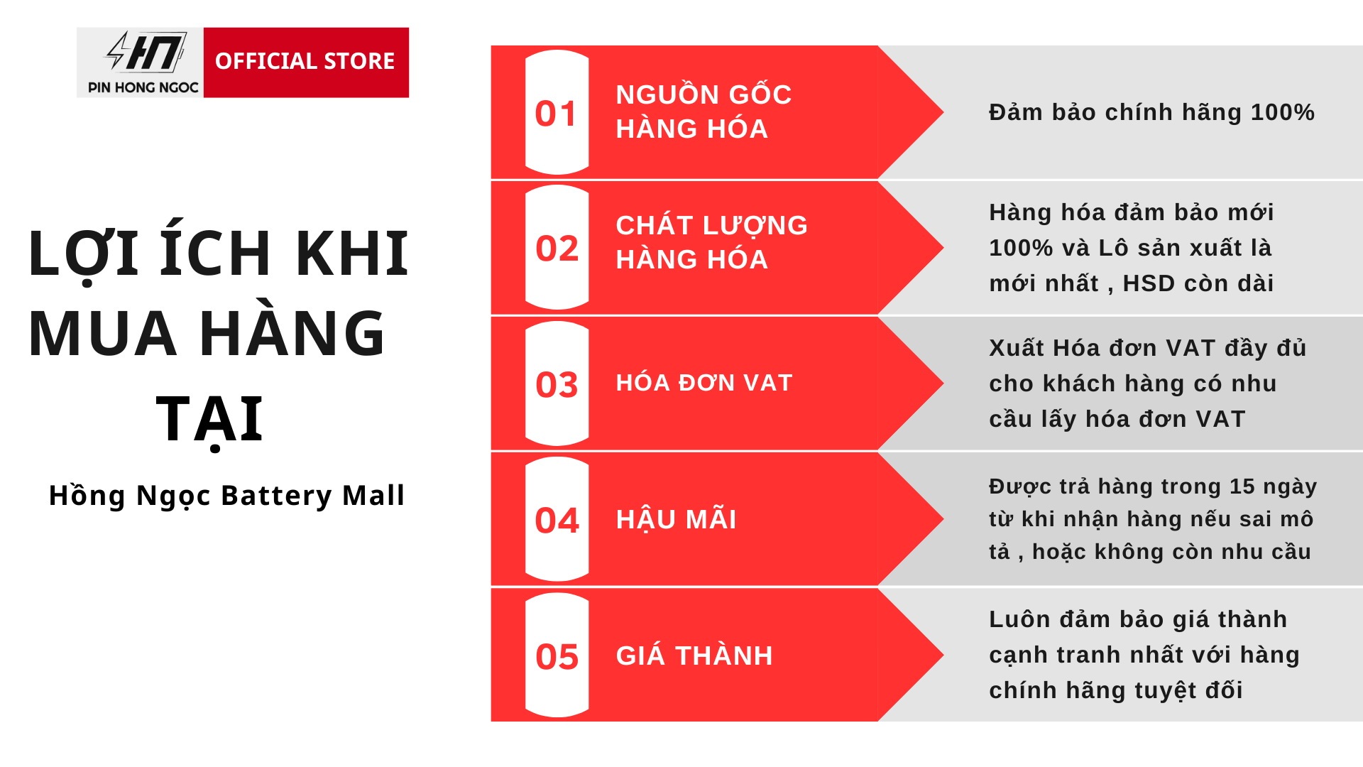 TOP Pin Tốt Nhất Cho Khóa Cửa Từ Theo Thương Hiệu - Lựa Chọn Hoàn Hảo Tại Pin Hồng Ngọc!