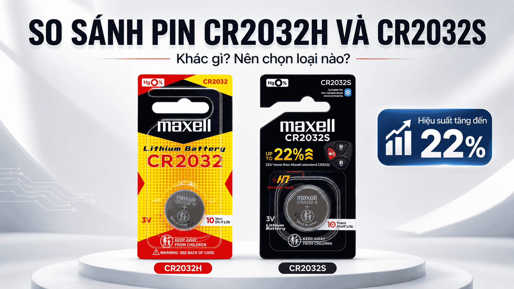 So Sánh Pin CR2032H Và CR2032S: Loại Nào Bền Hơn?