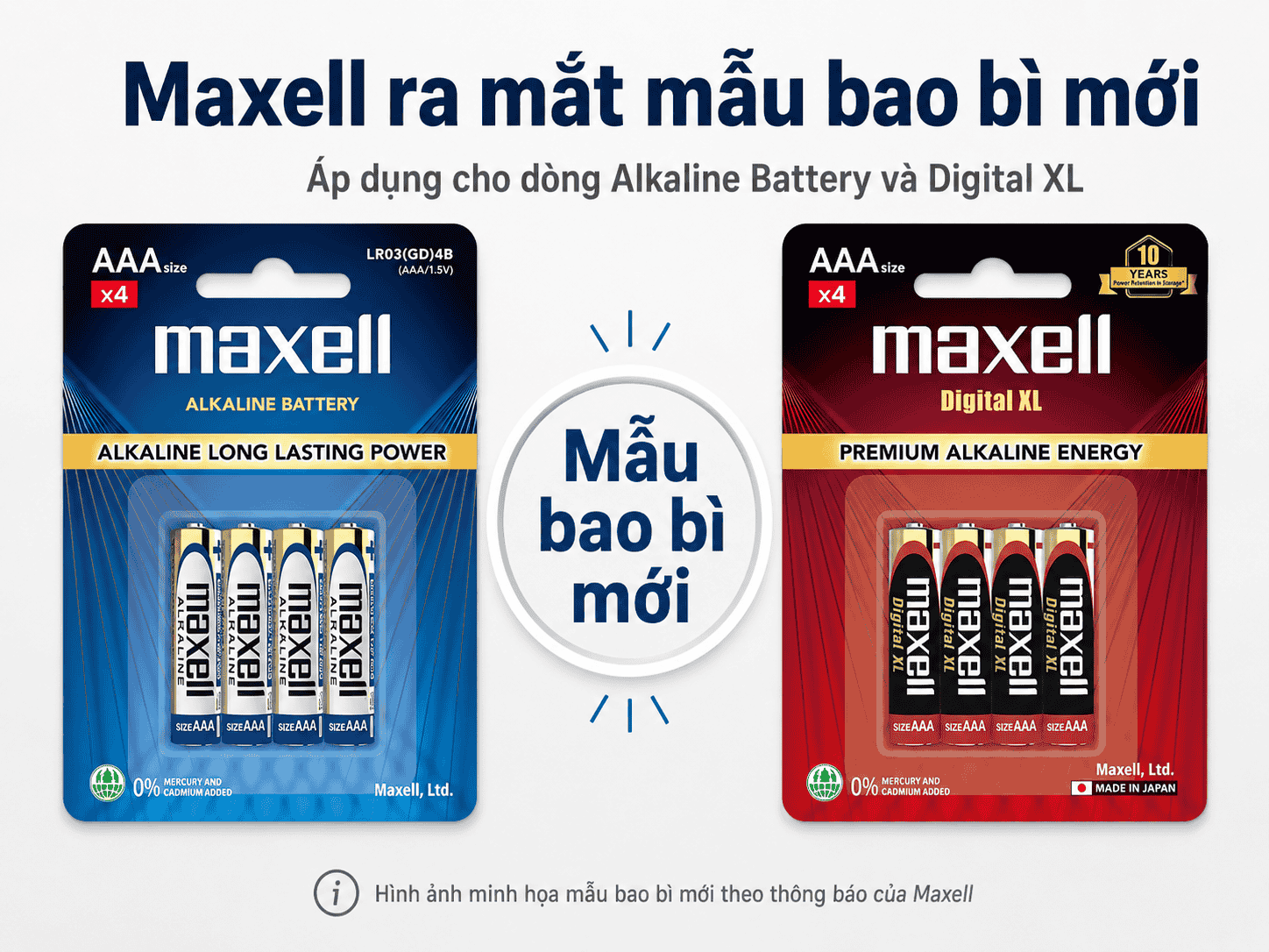 Maxell Thay Đổi Thiết Kế Bao Bì Pin: Người Mua Cần Lưu Ý Gì?