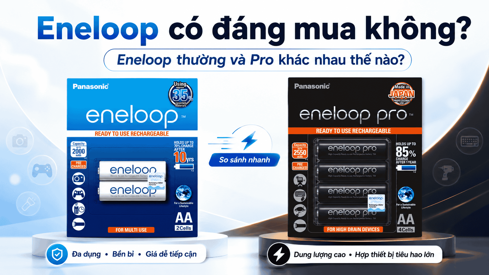 Eneloop Có Đáng Mua Không? So Sánh Eneloop Thường Và Pro