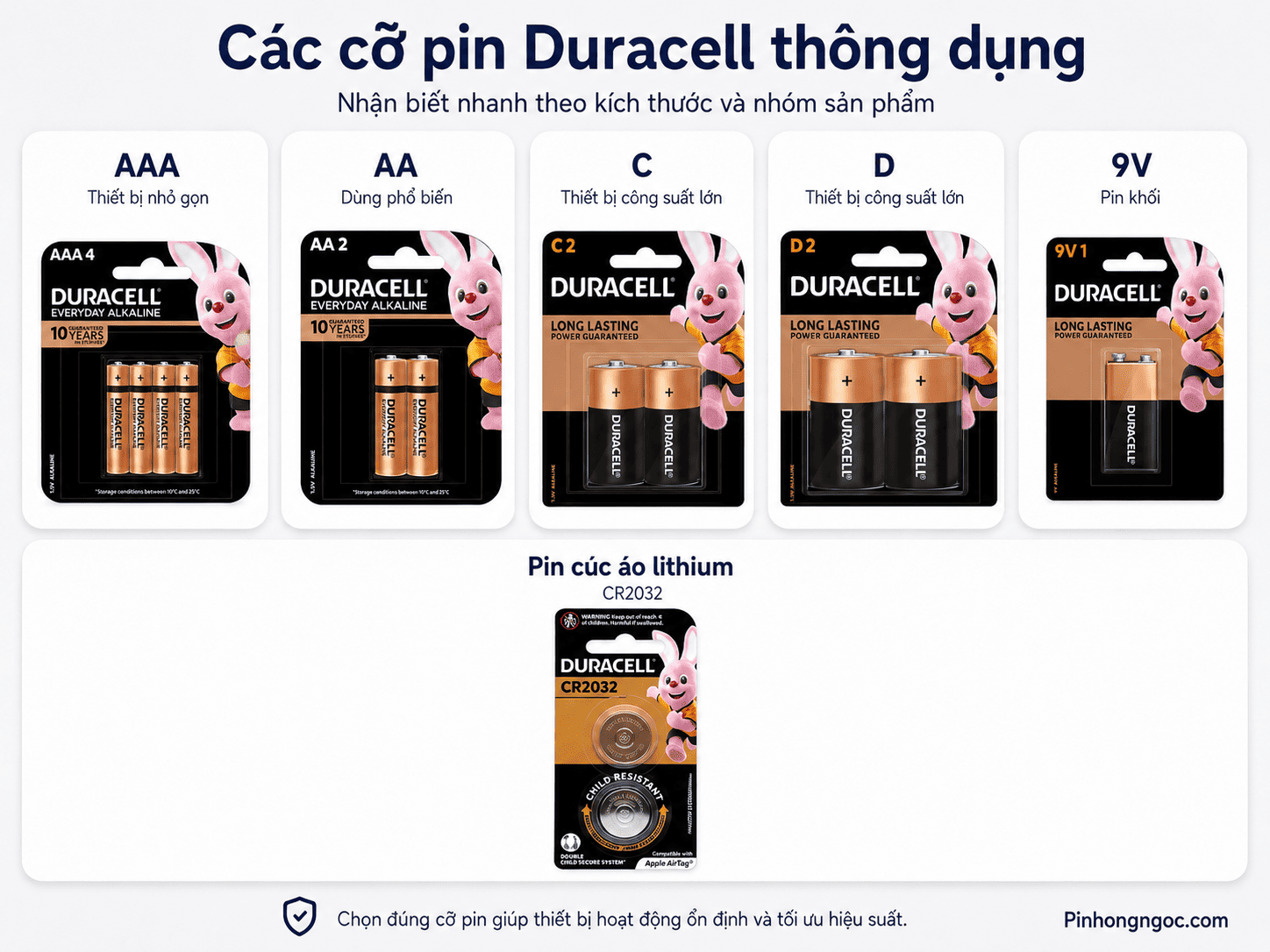 Các cỡ pin Duracell thông dụng gồm AAA AA C D 9V và pin cúc áo lithium CR2032