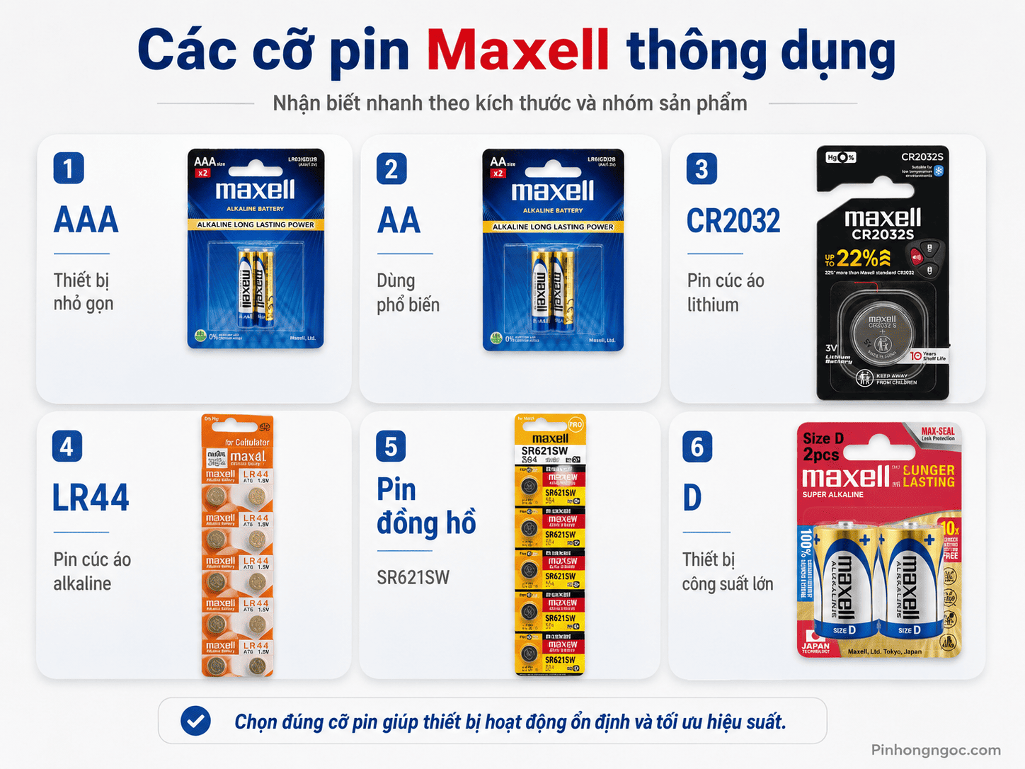 Các cỡ pin Maxell thông dụng gồm AAA AA CR2032 LR44 pin đồng hồ và pin D