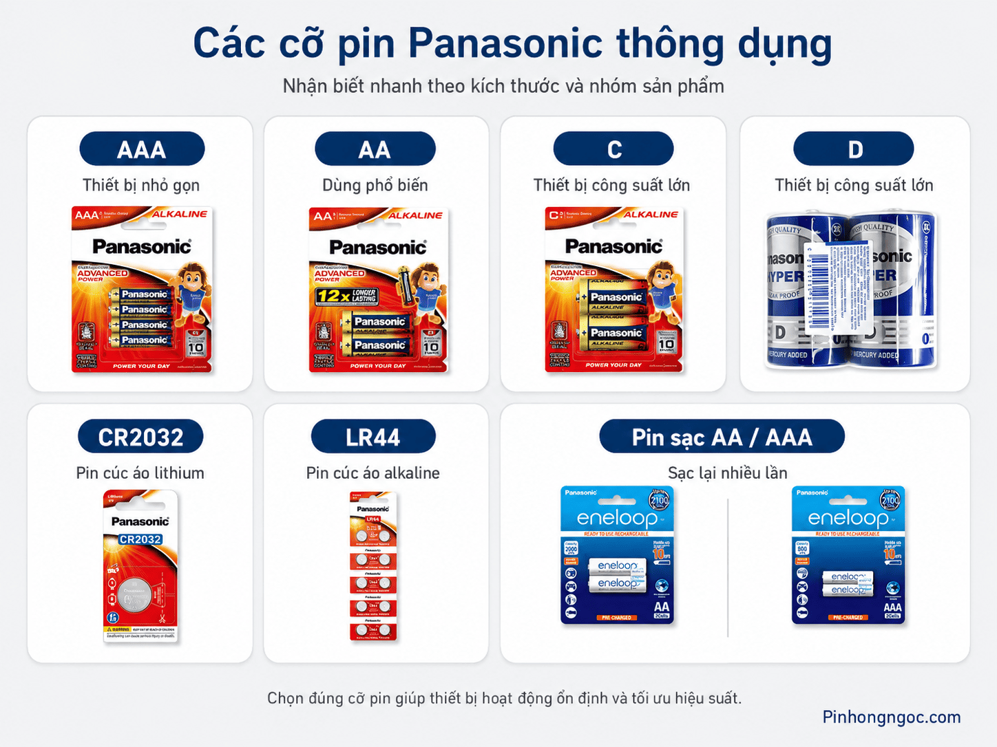 Các cỡ pin Panasonic thông dụng gồm AAA AA C D CR2032 LR44 và pin sạc AA AAA
