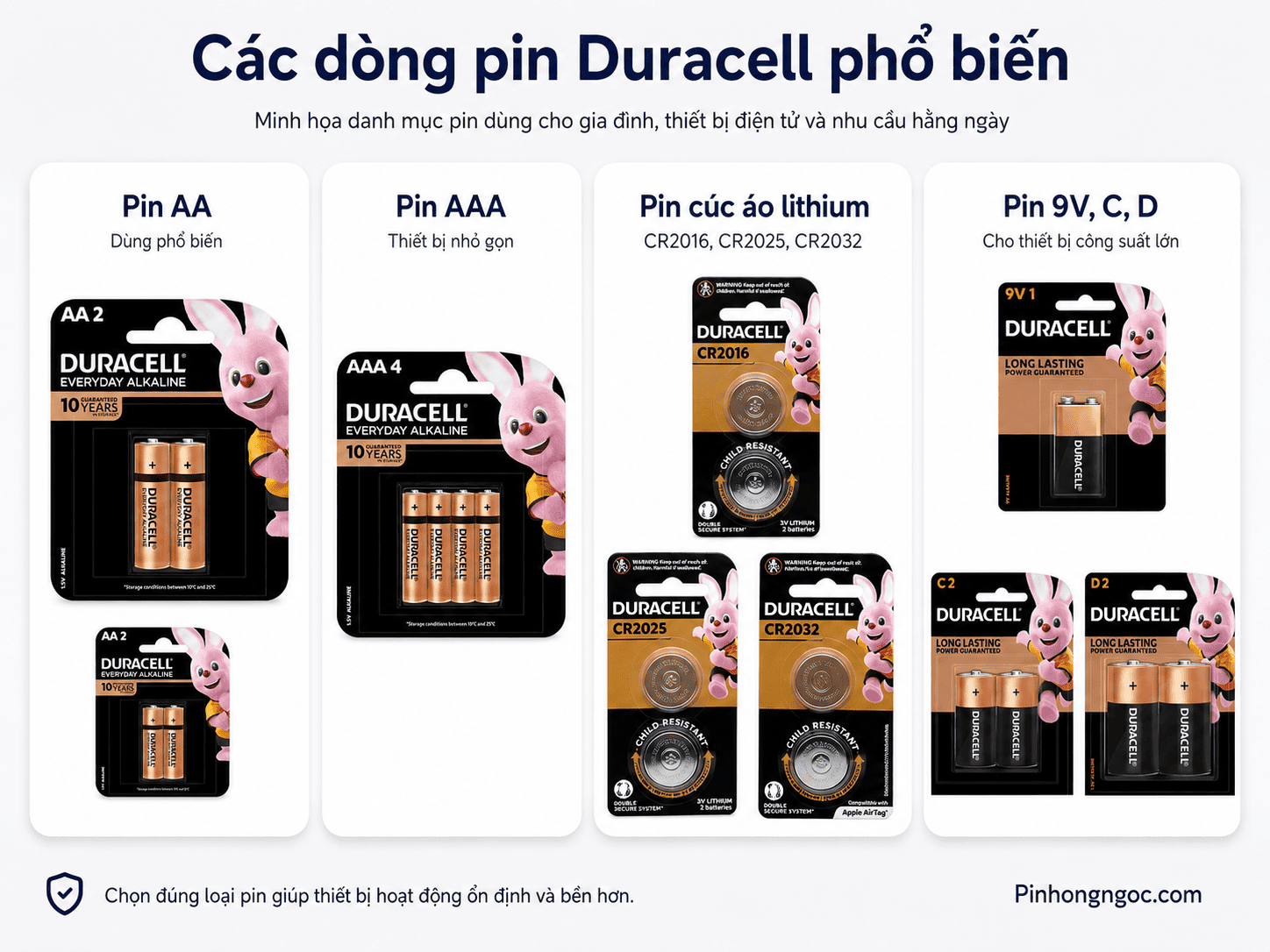 Các dòng pin Duracell phổ biến gồm pin AA AAA pin cúc áo lithium 9V C D