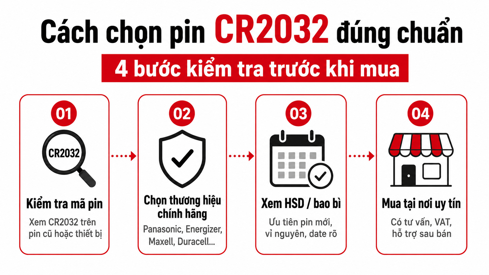 Cách chọn pin CR2032 đúng chuẩn 4 bước kiểm tra trước khi mua