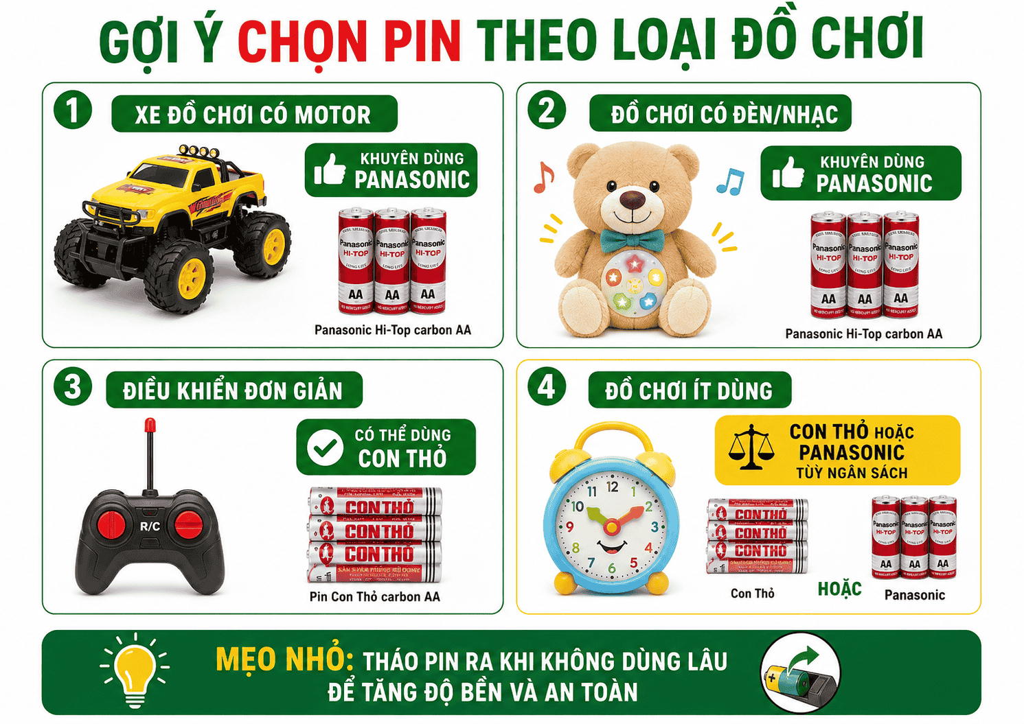 Gợi ý chọn pin cho xe đồ chơi, đồ chơi có nhạc và điều khiển