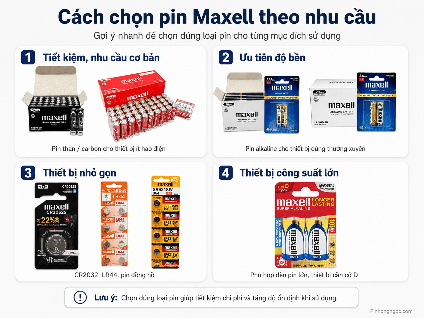 Hướng dẫn chọn pin Maxell theo nhu cầu pin than carbon pin alkaline pin cúc áo pin đồng hồ và pin D