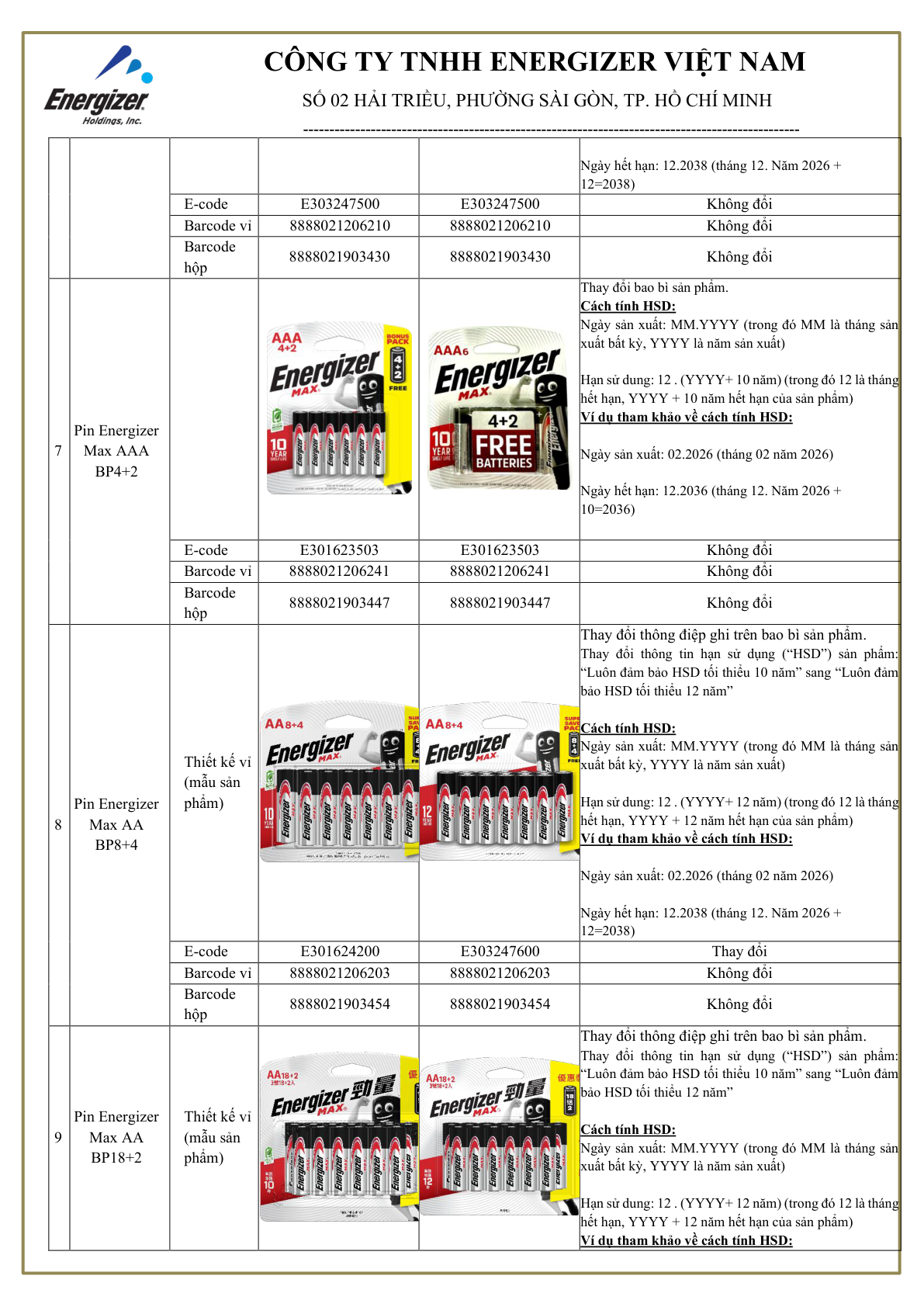 Energizer Max AA AAA thay đổi bao bì và thông tin hạn sử dụng