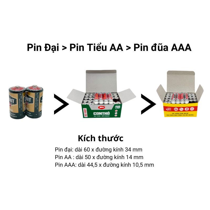 So sánh kích thước pin Con Thỏ: D > AA > AAA
