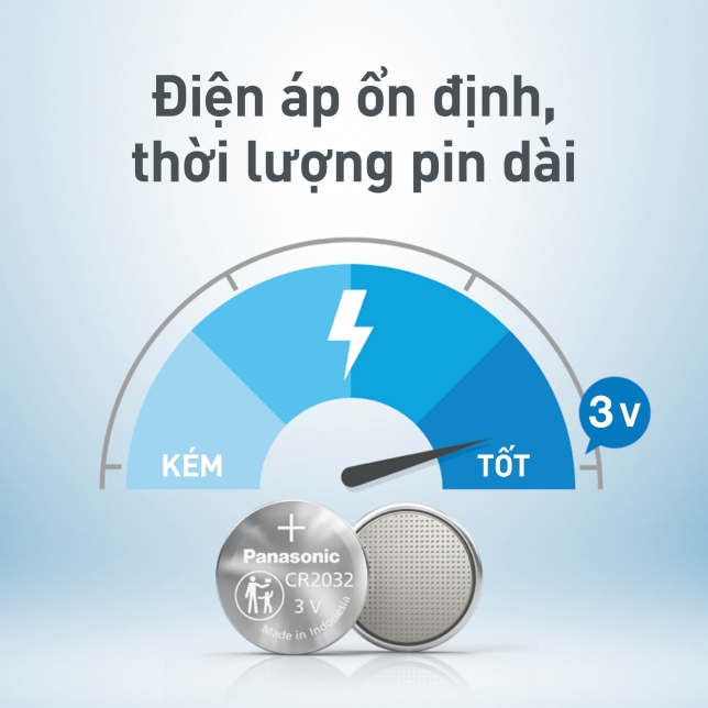 Pin Panasonic CR2032 Lithium 3V Made in Indonesia – vỉ 5 viên chính hãng-3