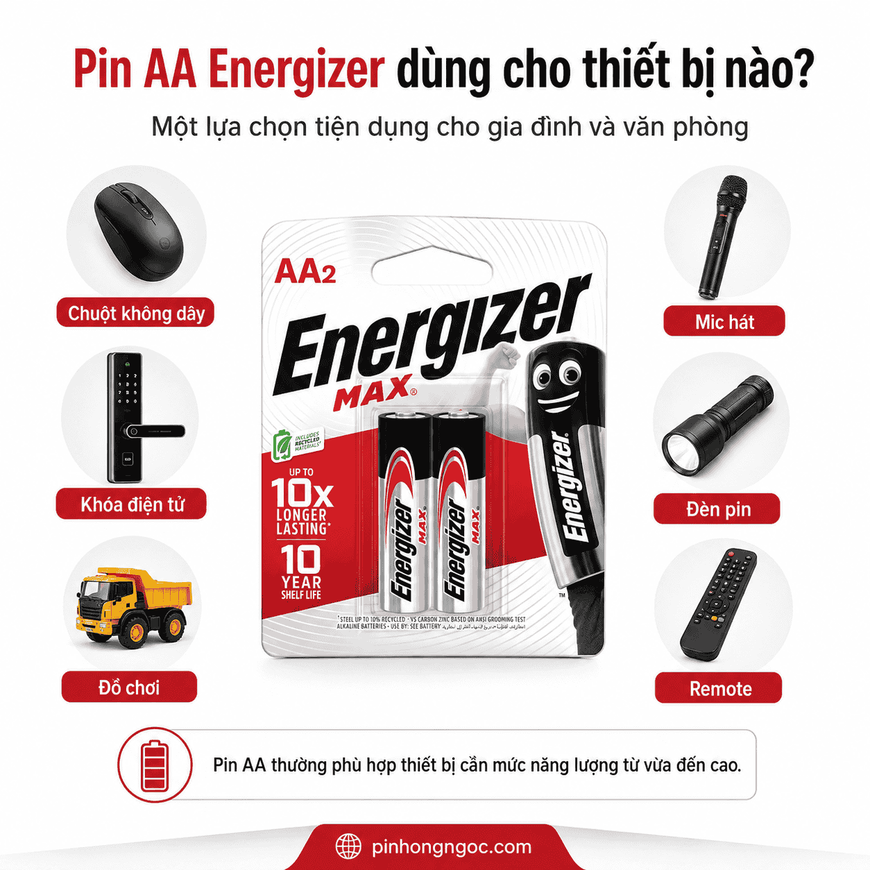 Pin AA Energizer dùng cho thiết bị nào