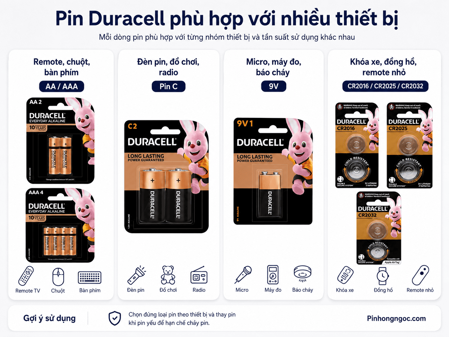 Pin Duracell phù hợp với remote chuột bàn phím đèn pin đồ chơi radio micro máy đo báo cháy khóa xe đồng hồ
