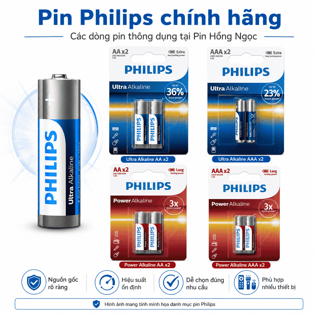 Các dòng pin Philips AA AAA Ultra Alkaline và Power Alkaline