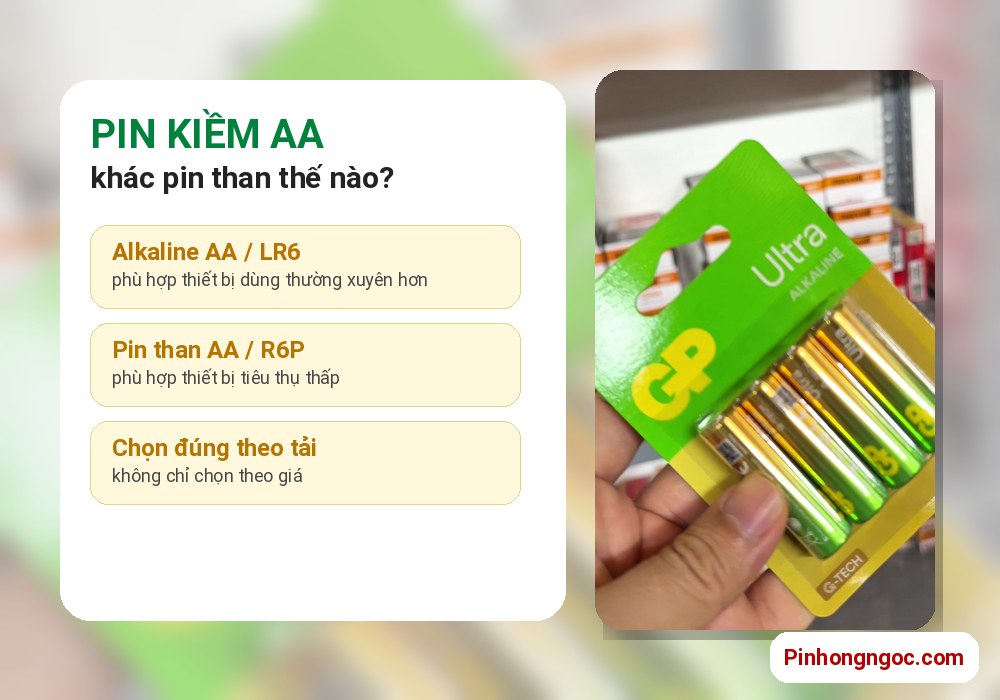 So sánh pin GP Ultra Alkaline AA và pin than