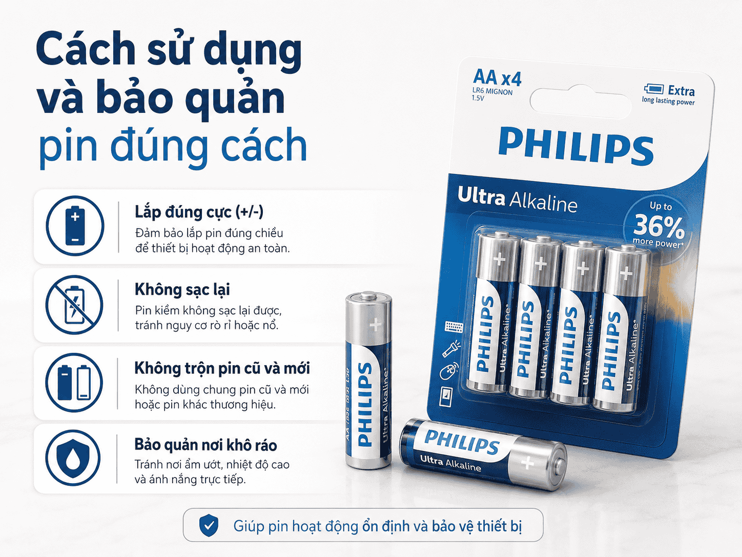 Cách sử dụng và bảo quản pin Philips Ultra Alkaline