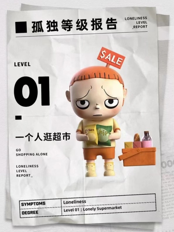 K.DREAM LONELINESS LEVEL REPORT Figure Series