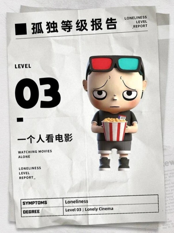 K.DREAM LONELINESS LEVEL REPORT Figure Series