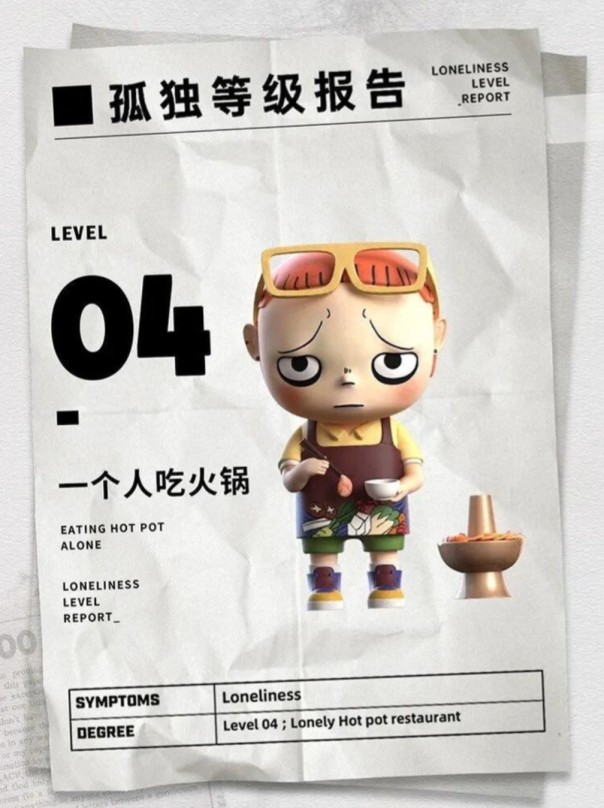 K.DREAM LONELINESS LEVEL REPORT Figure Series
