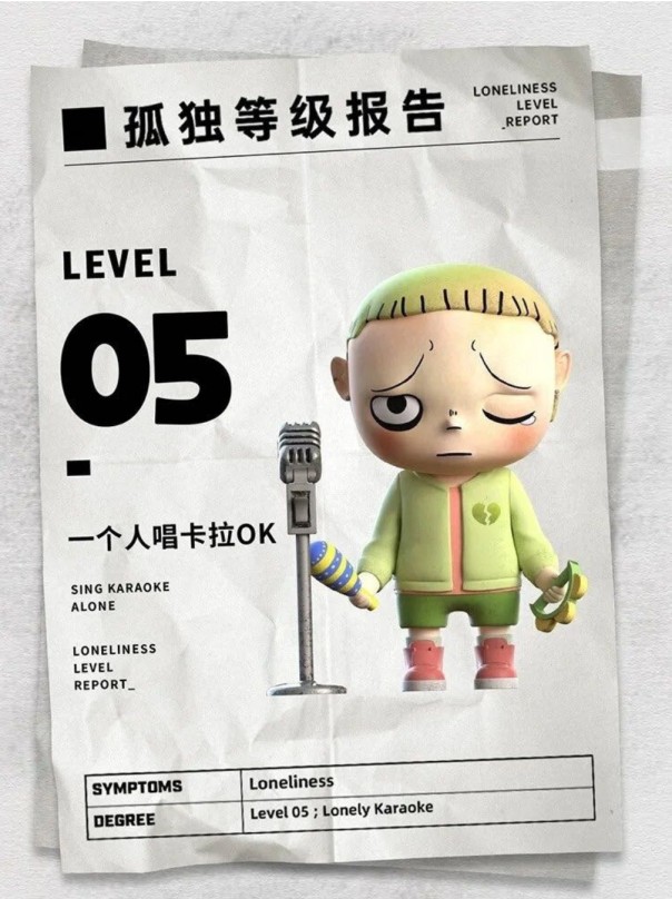 K.DREAM LONELINESS LEVEL REPORT Figure Series
