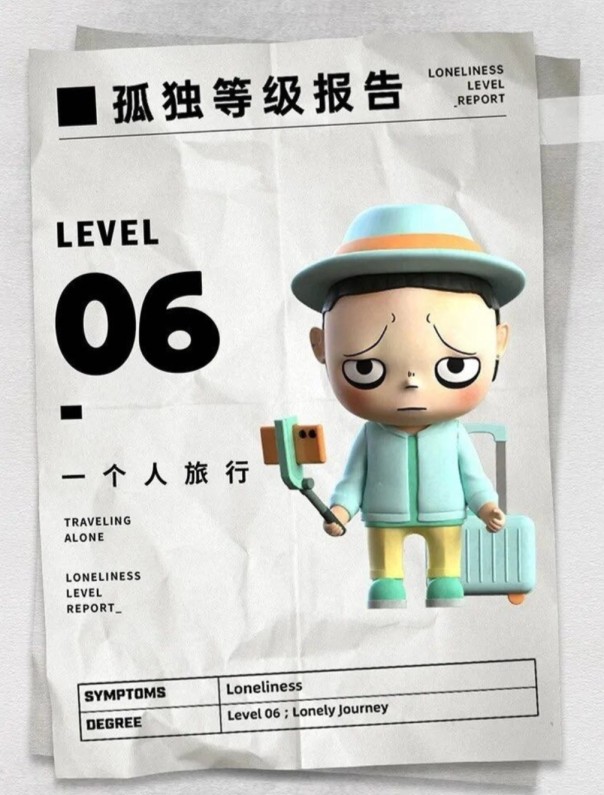K.DREAM LONELINESS LEVEL REPORT Figure Series