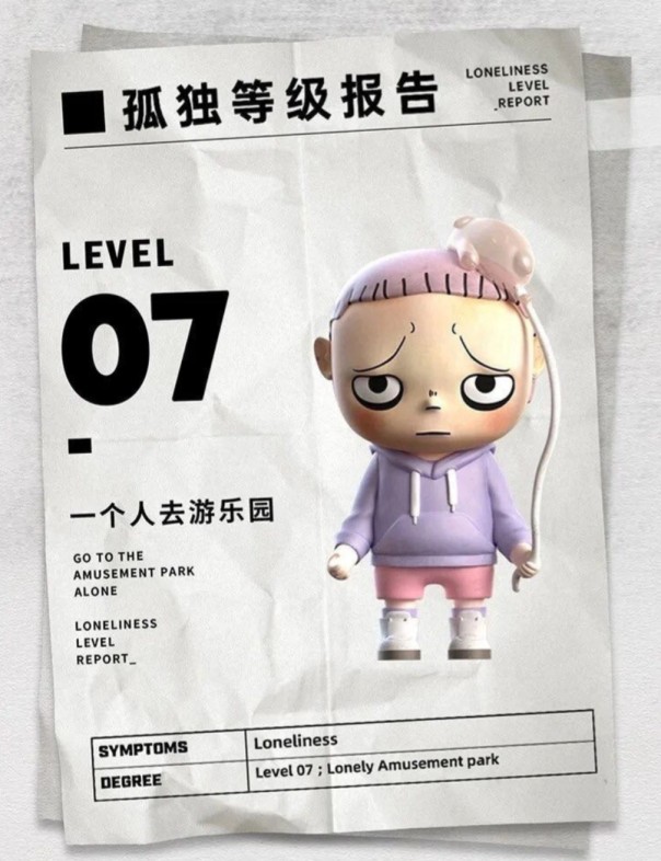 K.DREAM LONELINESS LEVEL REPORT Figure Series