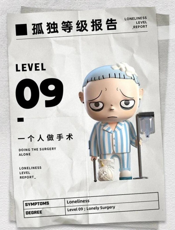K.DREAM LONELINESS LEVEL REPORT Figure Series