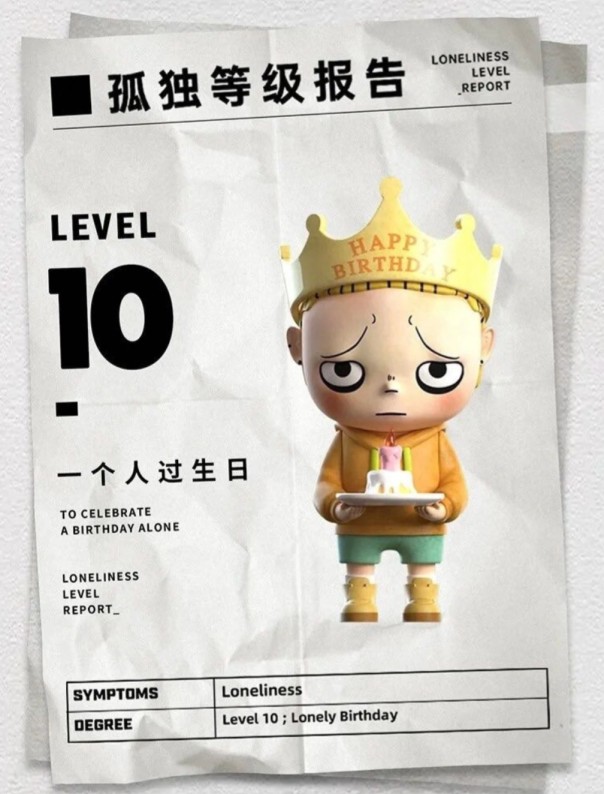 K.DREAM LONELINESS LEVEL REPORT Figure Series