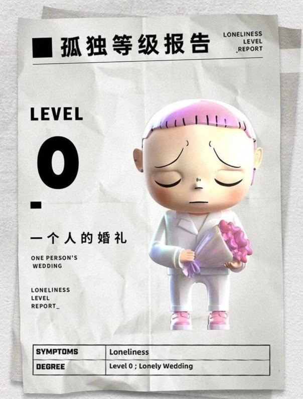 K.DREAM LONELINESS LEVEL REPORT Figure Series