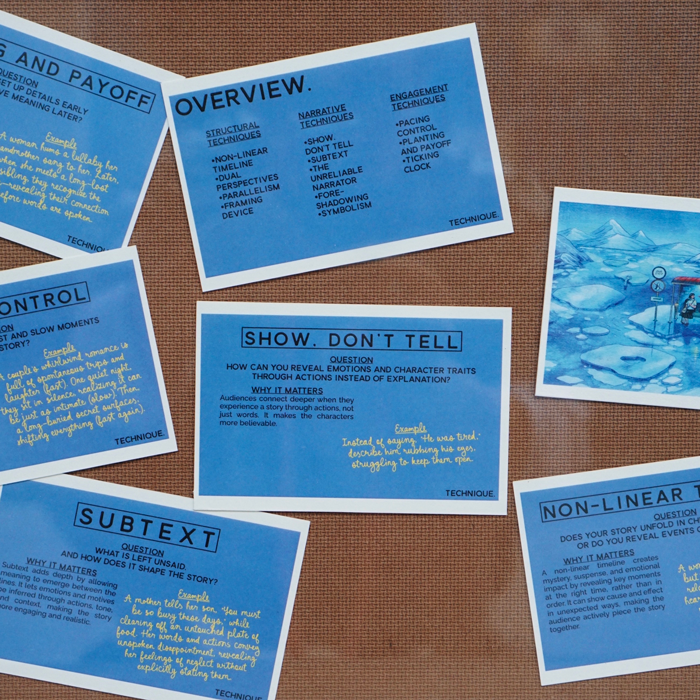 DRAMATIC STORYTELLING—Bộ thẻ hình gợi ý các câu hỏi để thực hành Biên Kịch (Tiếng Anh)