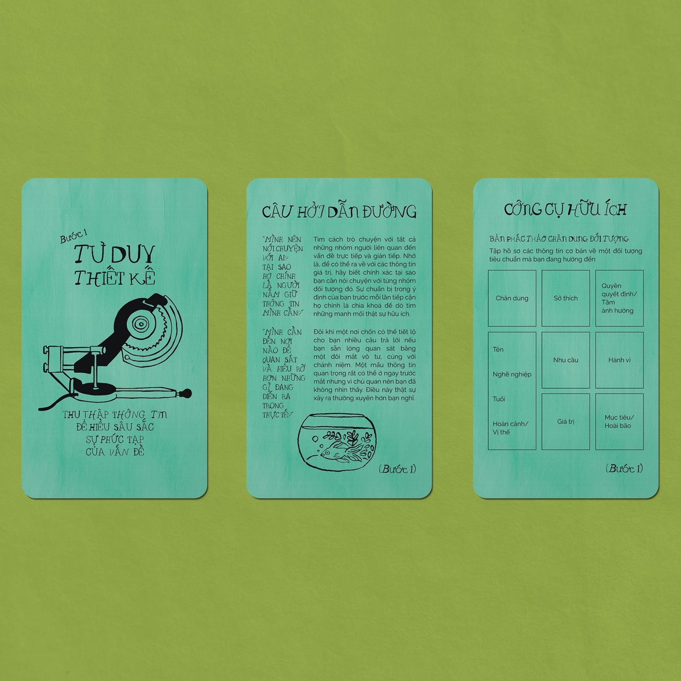 HỘP TƯ DUY THIẾT KẾ—Bộ thẻ hướng dẫn thực hành phương pháp Tư Duy Thiết Kế