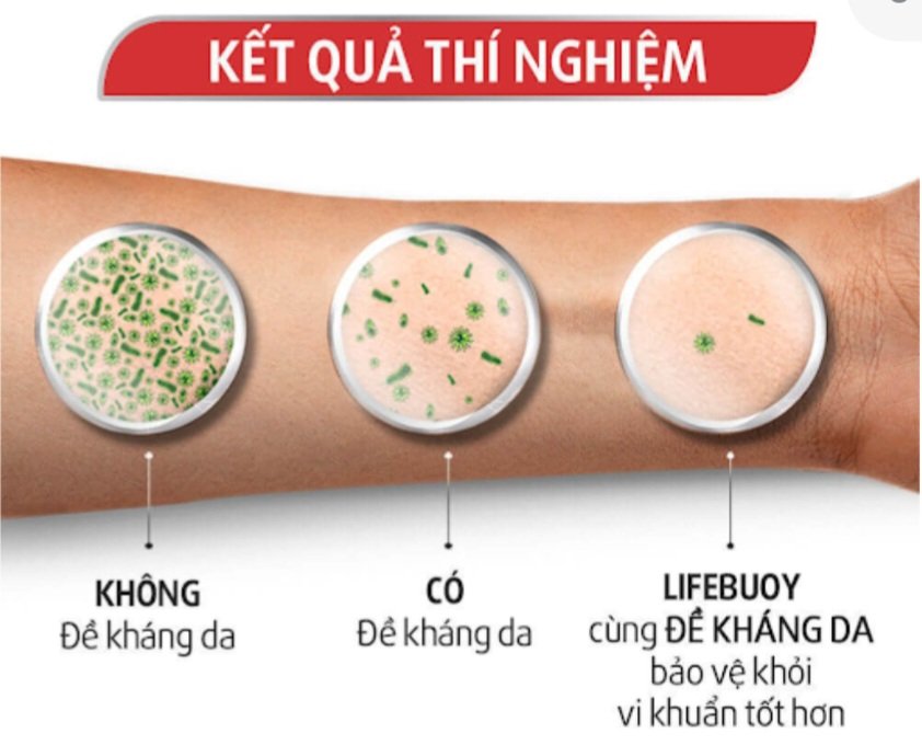 Sữa tắm LIFEBOUY 1.1KG  sữa dưỡng ẩm