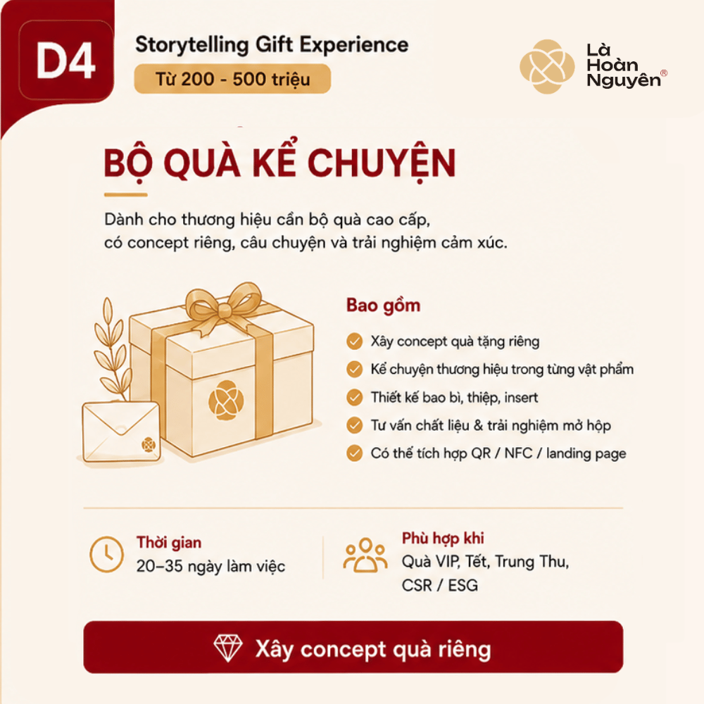 Bộ quà kể chuyện