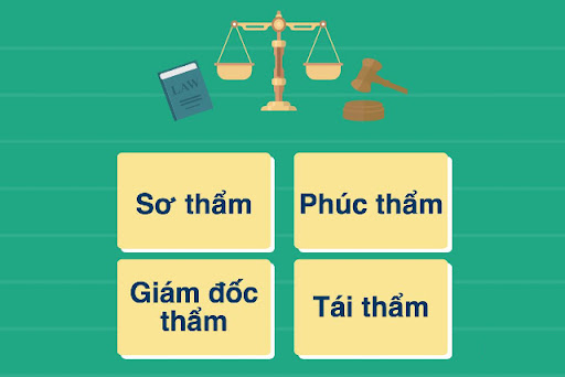 Đại diện theo ủy quyền tham gia tố tụng các vụ án tranh chấp đất đai