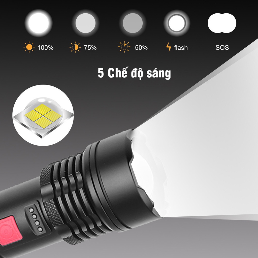 Đèn Pin Siêu Sáng Pin Tích Hợp LED P50 Dùng Pin 26650/18650 Có Cổng Sạc USB