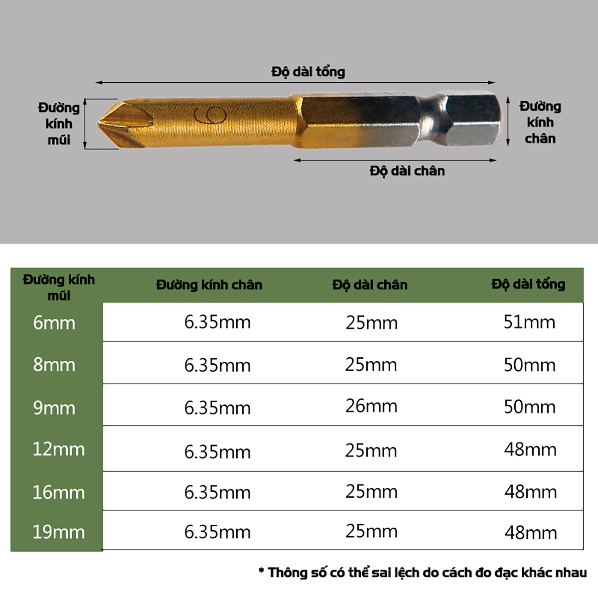 Bộ 3/6 Mũi Doa Âm Miệng Lỗ Bắt Âm Vít 5 Lưỡi Phay VITO Phủ Titanium 6-19mm Chuôi Lục Giác