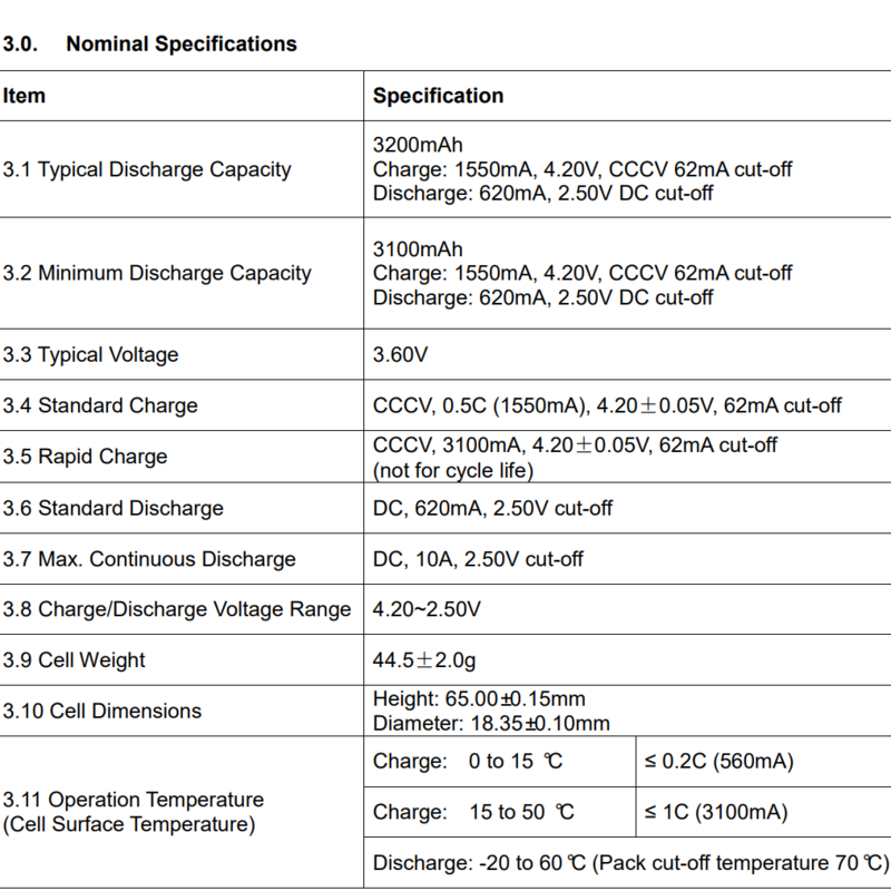 Cell Pin 18650 Dung Lượng 3100mAh 3C (Xả 10A) VITO - Hàng Mới 100%
