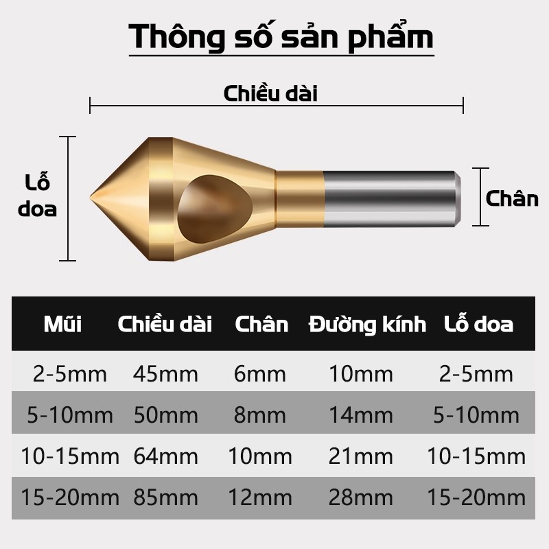 Mũi Doa Lỗ Kim Loại Sắt Thép Chất Liệu Thép 6542