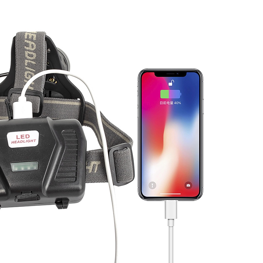 Đèn Pin Đội Đầu W641-W642 Siêu Sáng LED P50 Dùng Pin 18650 Zoom Xa Gần