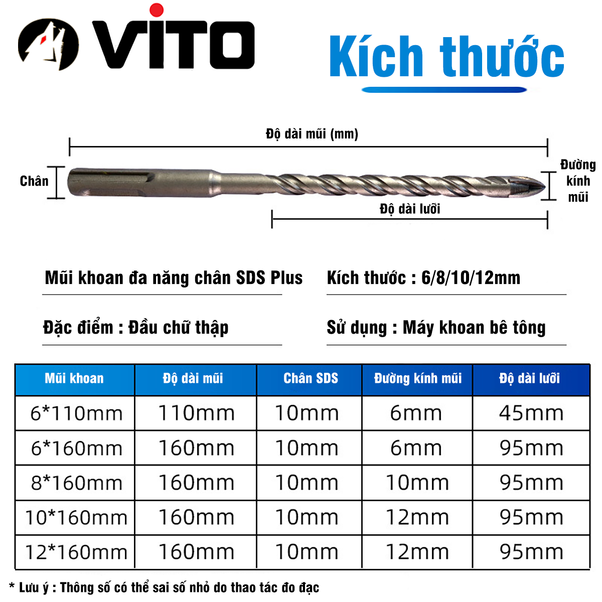 Mũi Chữ Thập 4 Cạnh Chân SDS Plus VITO Khoan Đa Năng Khoan Kính Đá Gạch Men Tường Gạch